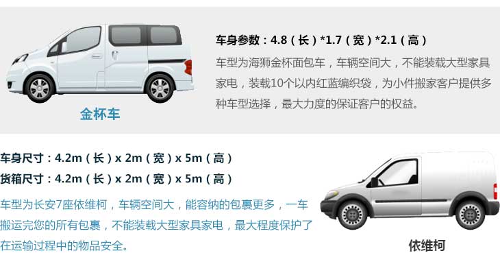 昆明到貴陽搬家運(yùn)輸專線昆明搬家公司海鷗搬家(banjia)是專業(yè)經(jīng)營公路運(yùn)輸?shù)膶>€物流公司,公司自成立以來始終堅(jiān)持規(guī)范化 昆明到貴陽搬家運(yùn)輸專線昆明搬家公司海鷗搬家(banjia)是專業(yè)經(jīng)營公路運(yùn)輸?shù)膶>€物流公司,公司自成立以來始終堅(jiān)持規(guī)范化